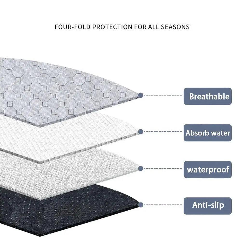 Pet Cage Liners Washable Pee Pads Waterproof Anti Slip