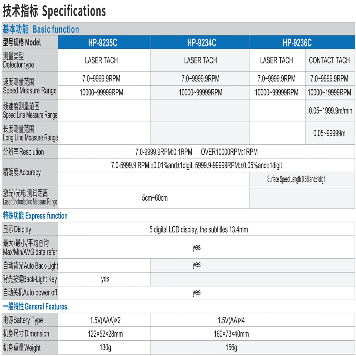 Digital Tachometer, No-Contact Stroboscope Tachometer , RPM — product view 4