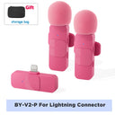 BOYA BY-V2 Pro Lavalier Mic for YouTube