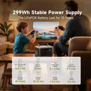 ALLPOWERS R600 Portable Power Station & Portable Solar Panel (option) Pure Sine Wave 299Wh Outdoor Solar Generator for Camping