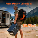 Portable Solar Generator