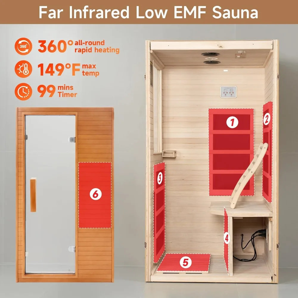Hemlock Indoor Sauna Cabin