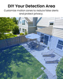 Zosi Ai Security Camera System