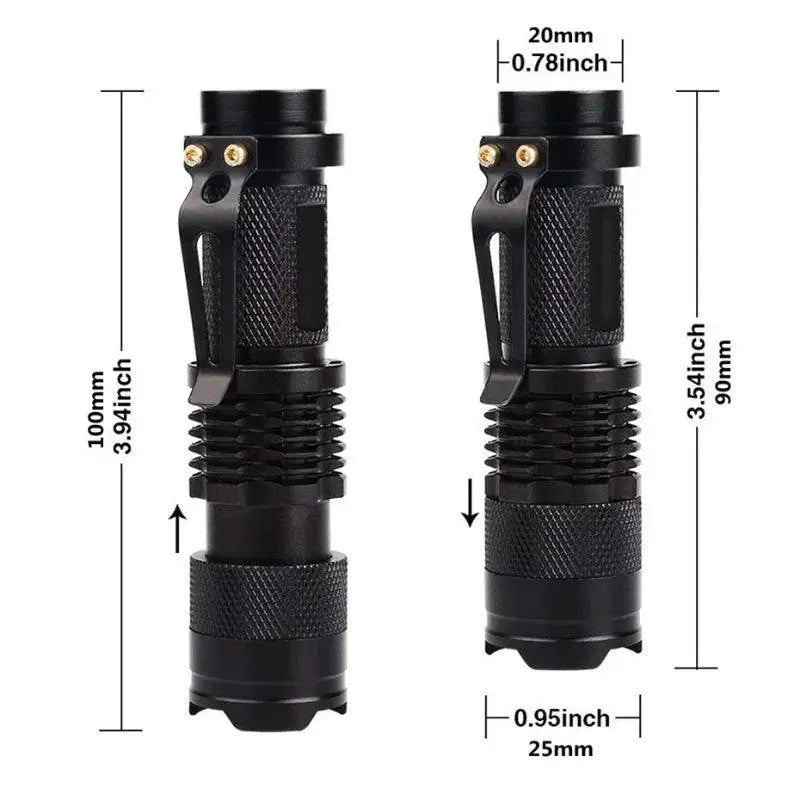 UV Blacklight Flashlight Detector for Pet Urine and Bugs