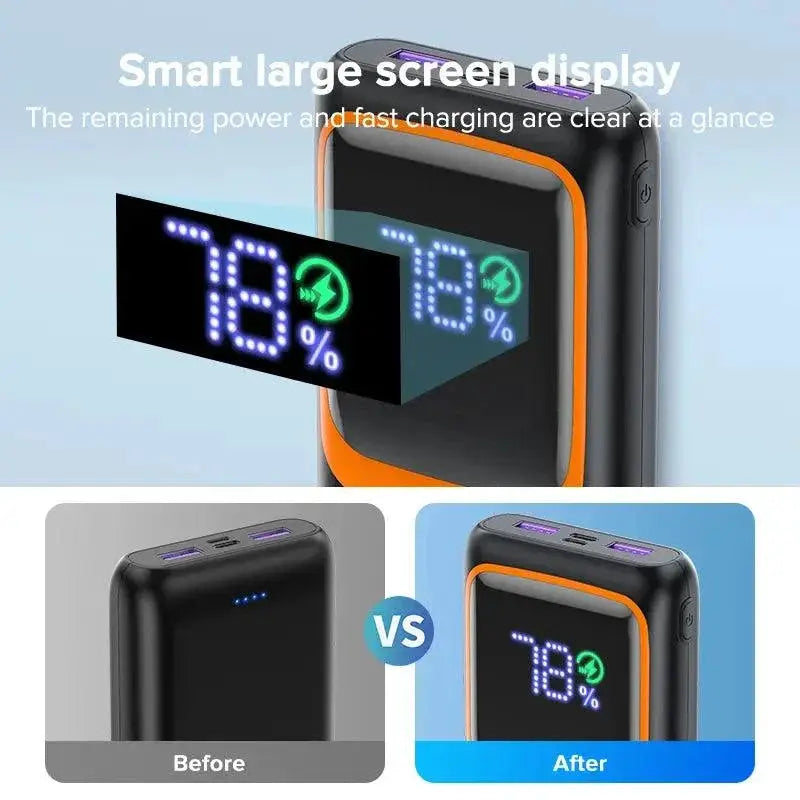 QOOVI Travel Power Bank Ultimate Fast Charging Charger