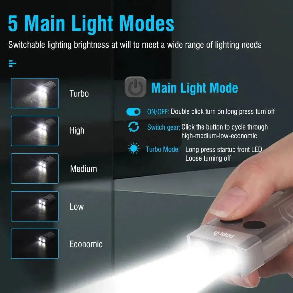 Illuminate Your Path Compact USB Keychain Flashlight