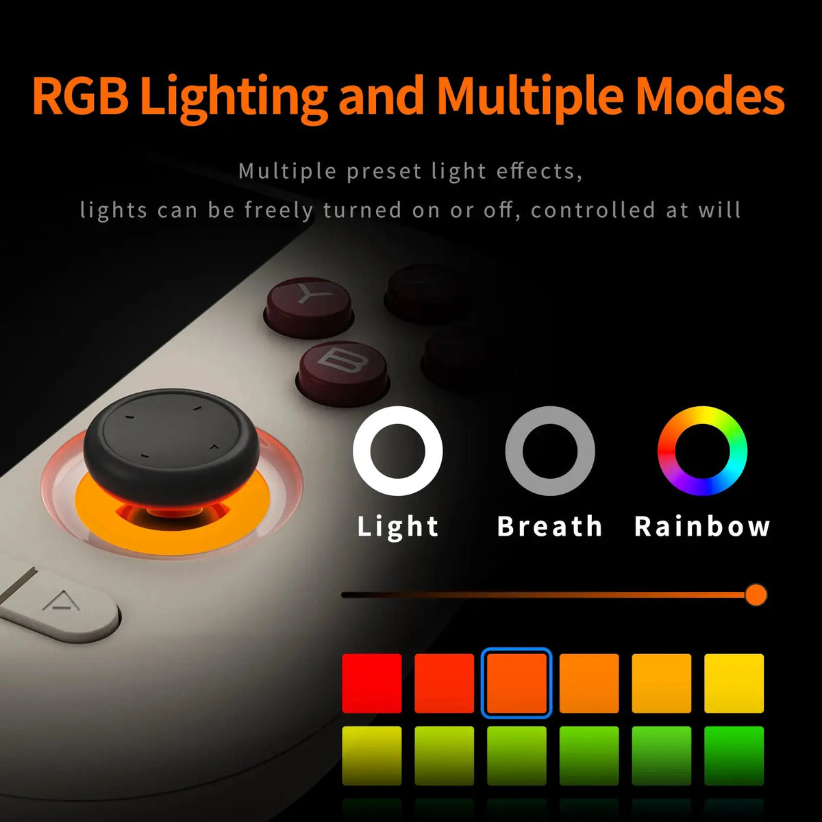 MANGMI AIR X Handheld Game Console Qualcomm Snapdragon 662 5.5'' Touch screen Android 14 15W Fast Charging RGB WIFI 5 5000mAh