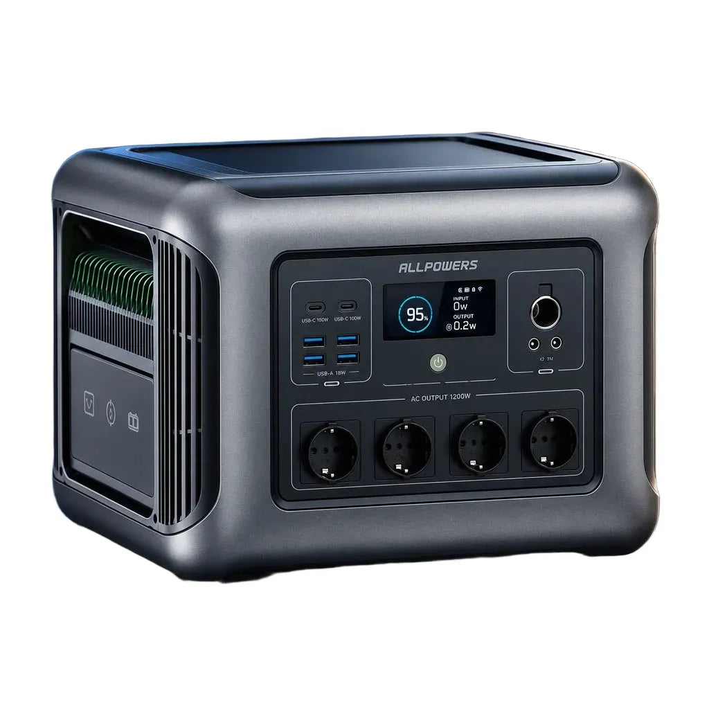 Allpowers Power Station - Emergency — product view 1