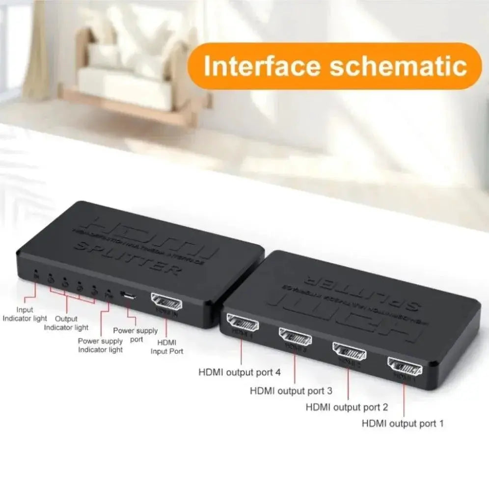HDMI Splitter for Enhanced Gaming and 4K 3D Support