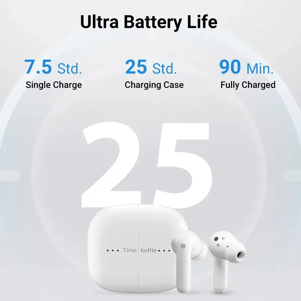 TimeKettle M3 Language Translator Earbuds Real Time