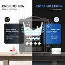 SucceBuy L/H Soft Ice Cream Machines Commercial Tricolor Desktop