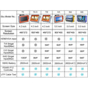 PEGATAH 8MP CCTV Tester 5 Inch Screen