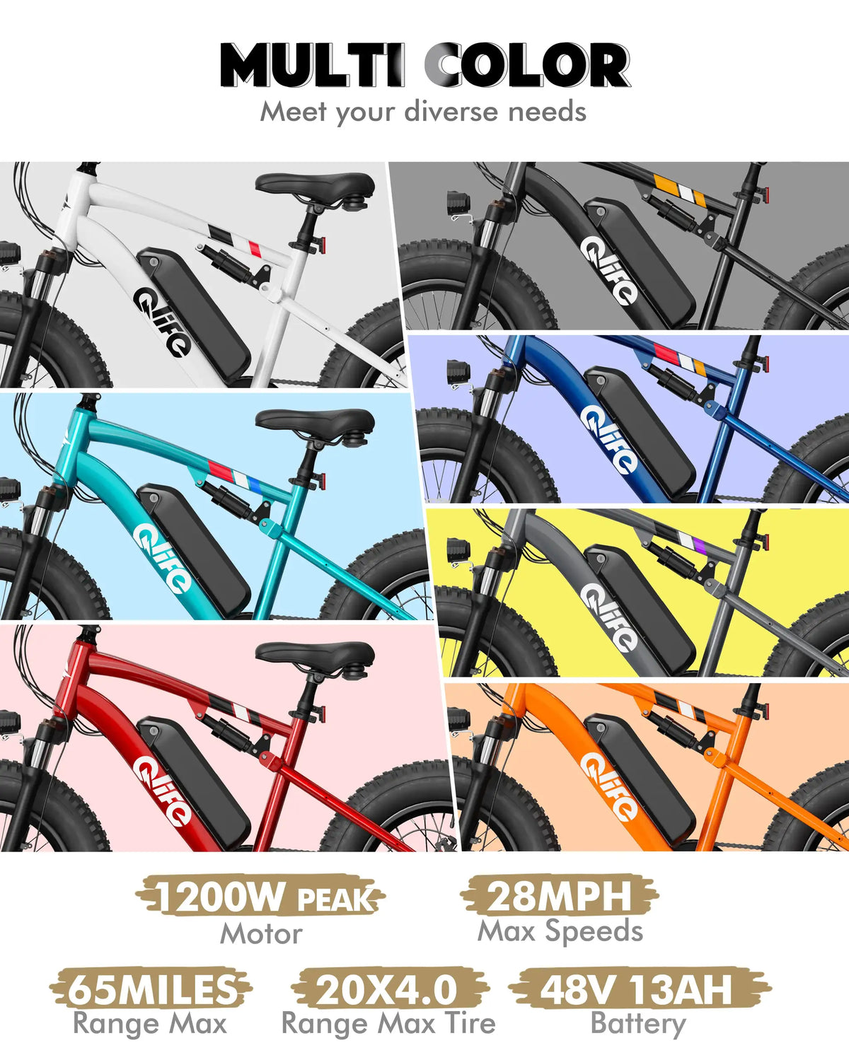Qlife Fat Tire Ebike - Mile Range — product view 2
