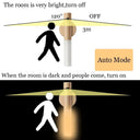 Motion Sensor Night Light - Rechargeable Auto Glow