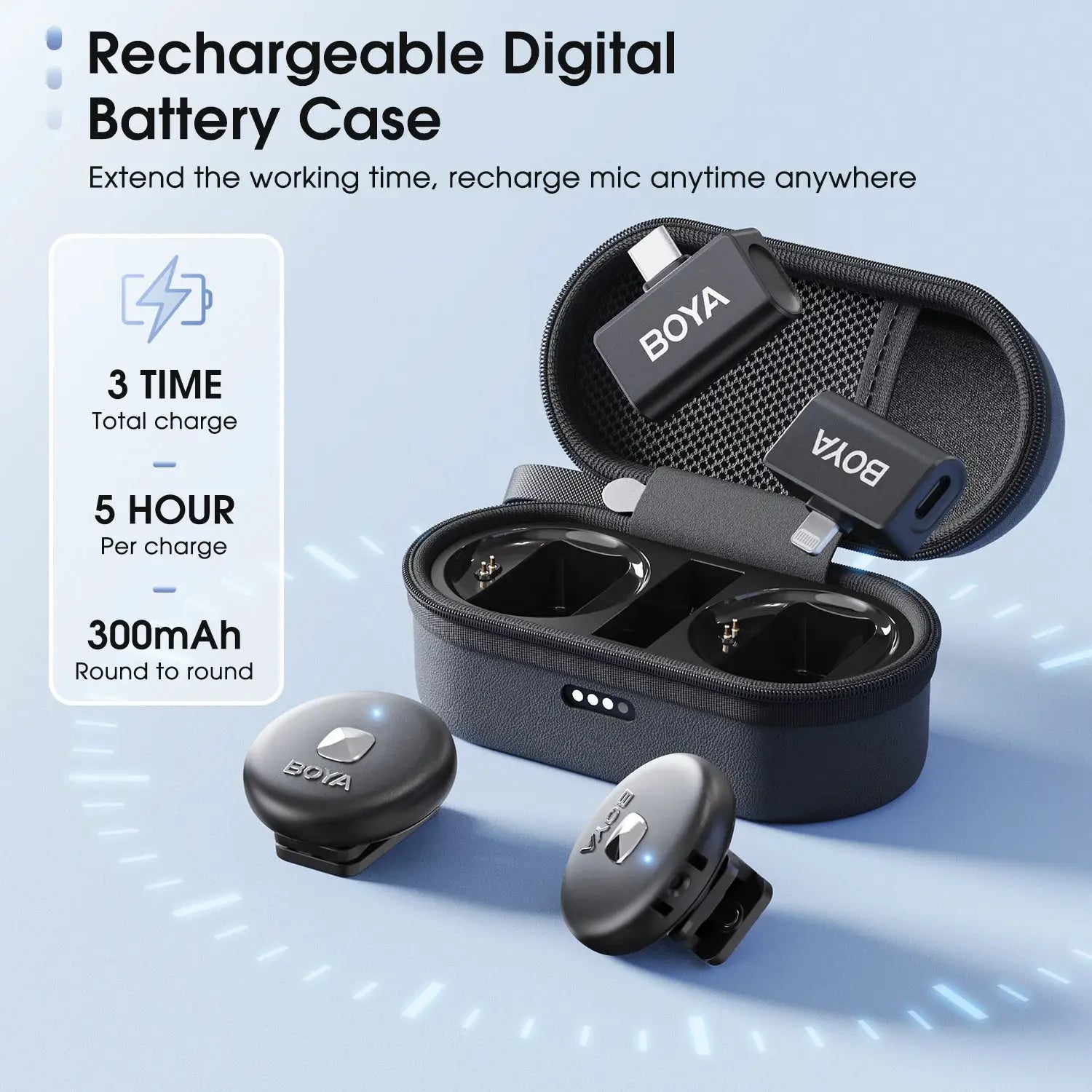 BOYA Omic 2-in-1 Wireless Lavalier Lapel Microphone for iPhone Android Smartphones Type-C Youtube Video Recording Streaming Vlog
