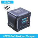420W GaN Charger - Multi Device Fast Charging