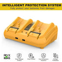 Fast Charger for 10.8V-20V Batteries