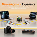 Touchscreen Solid State Storage