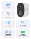 Smart Outdoor Security Camera for Homes