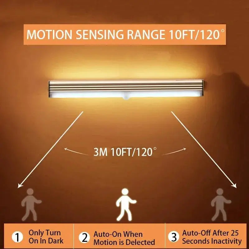 Motion Sensor LED Cabinet Light With Magnetic Installation