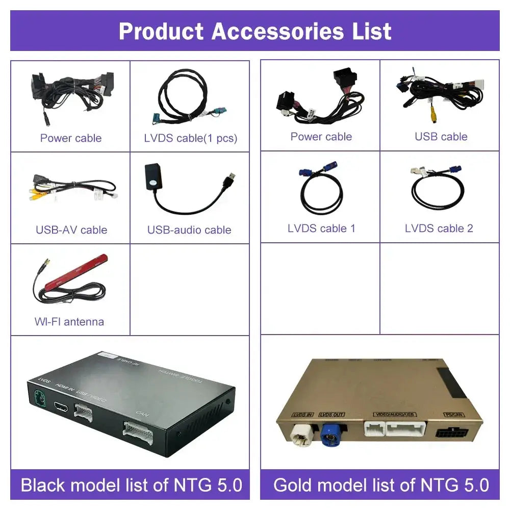 Road Top Wireless CarPlay Decoder for Mercedes NTG5.0