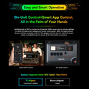 3600Wh Portable Power Station For Home