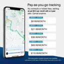 Motorcycle GPS Tracker - Antitheft