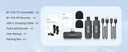 Boya Lavalier Mic for iPhone Live Audio