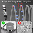 Rotating USB C Fast Charge Cable