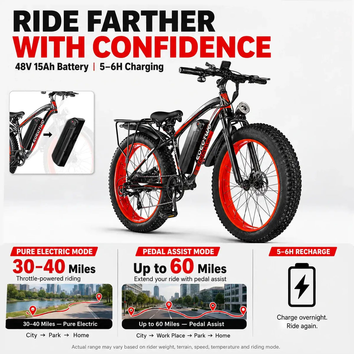Eoeotwo Ebike - Extended Range — product view 3