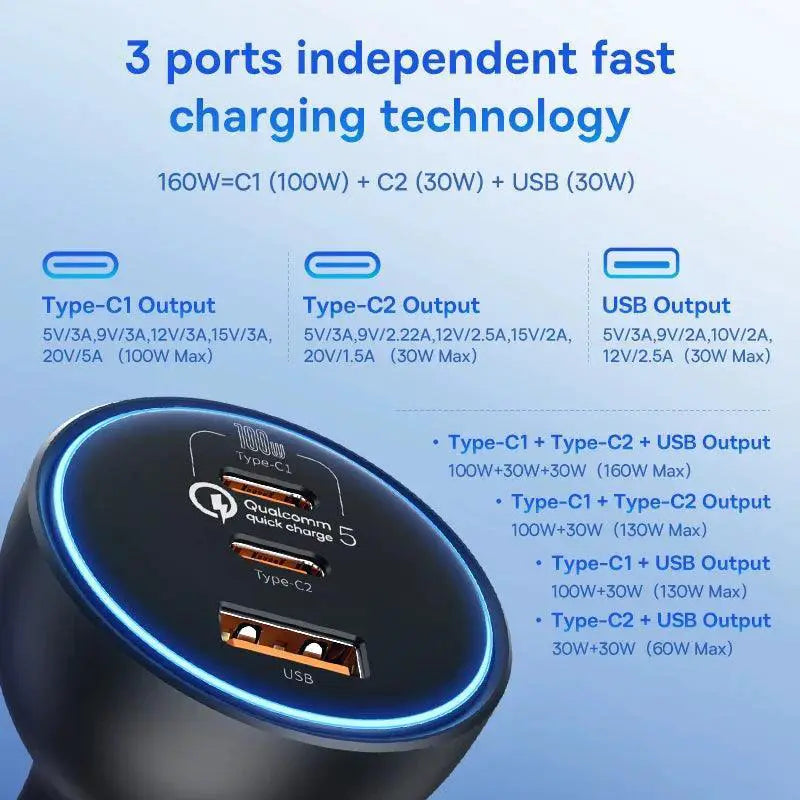 Baseus Car Charger Fast Charge for Apple Devices Pro