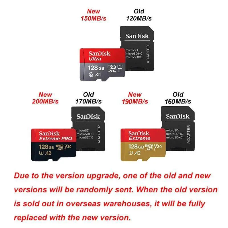 SanDisk Ultra Micro SD Card 64GB High Speed Storage