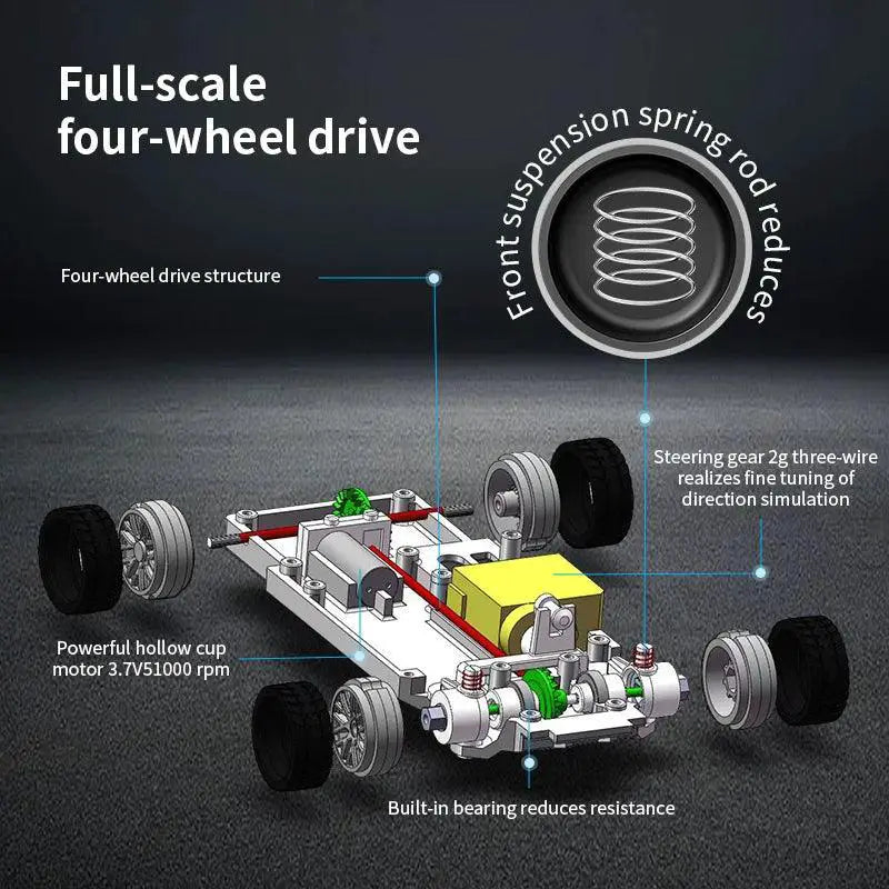 1/43 RC Car Mini Racing Cars High-Speed 4WD Model Toys - OurLum.com
