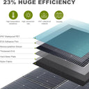 Allpowers 600W Foldable Solar Panel