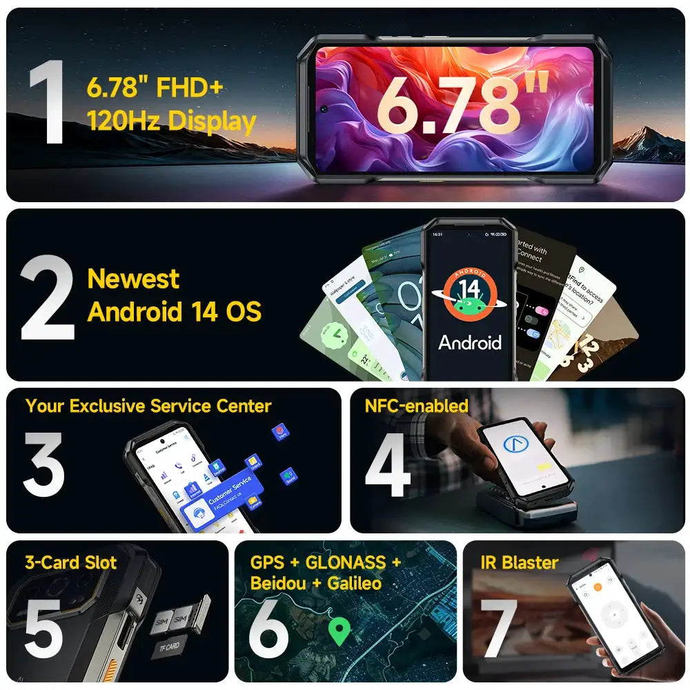 Ulefone Armor Pro Plus Thermal Phone — product view 6