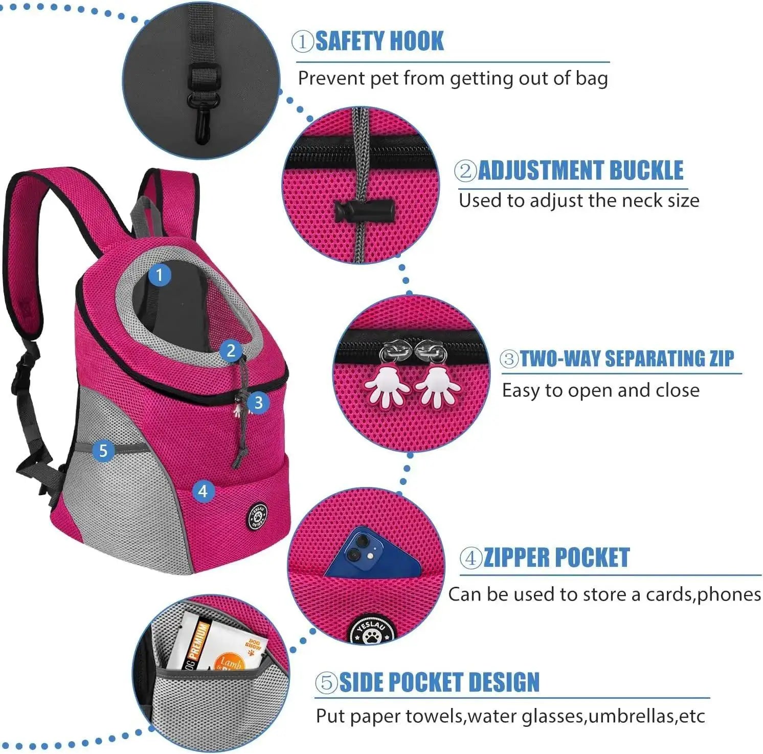 PawGuard Dog Backpack Carrier Safe Secure Design for Pets