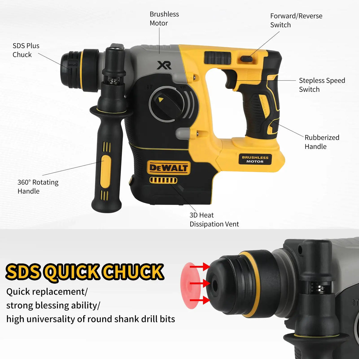 Unbeatable Torque Dewalt 20V Hand Drill
