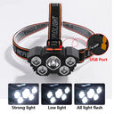 Rechargeable Led Flashlight for Hiking