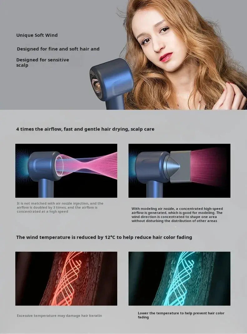 Quieter Drying Hair Dryer for Home Use — product view 16