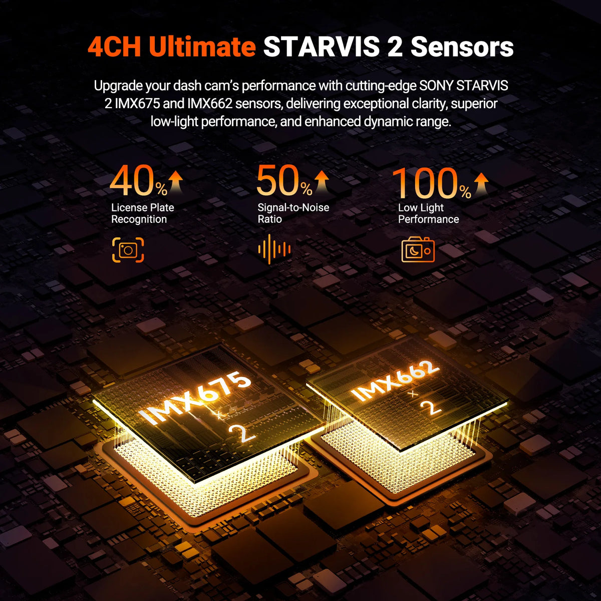 Vantrue DashCam Channel WiFi Degree STARVIS IR Night Vision LTE — product view 5