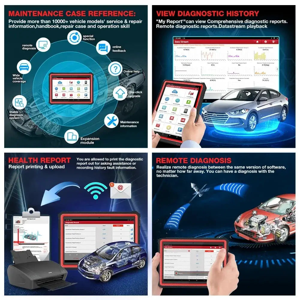 Launch X431 Pro3S V5.0 10.1 Inch Car Diagnostic Scanner