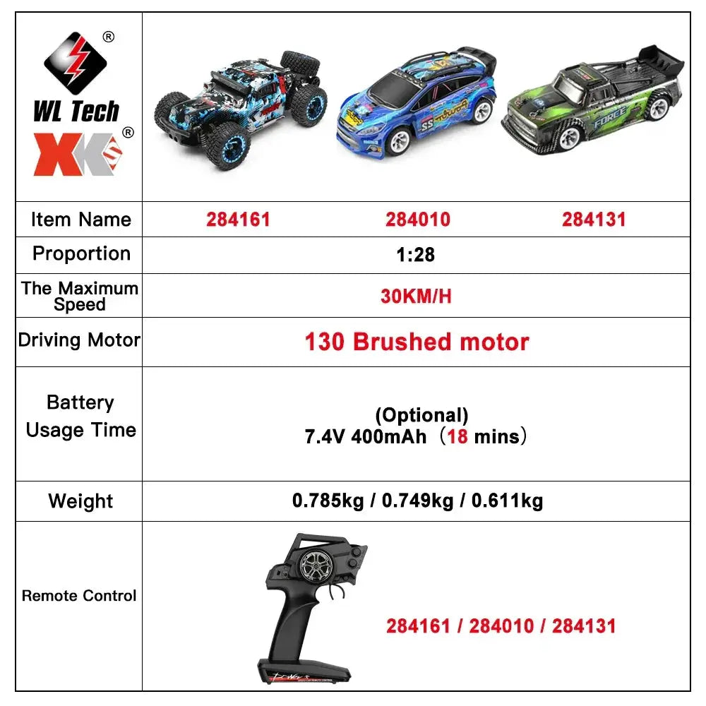 Durable Mini RC Car for Outdoor Racing — product view 16