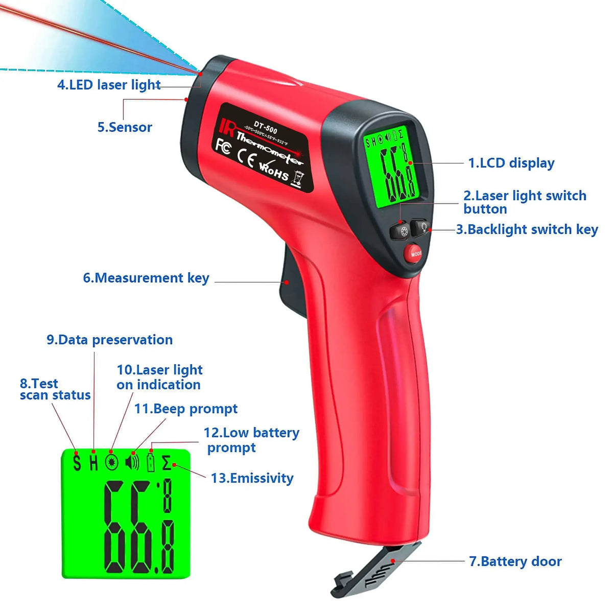 Infrared Thermometer Gun -50~500°C Non-contact Laser Temperature Gun Handheld Temp Sensor Measure Digital Pyrometer LCD Backlit