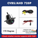 Safer Reversing Car Rear View Camera