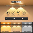 Sensor Night Light - Automatic Motion Detection