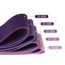 5 Color-Coded Resistance Bands for Home Fitness Set