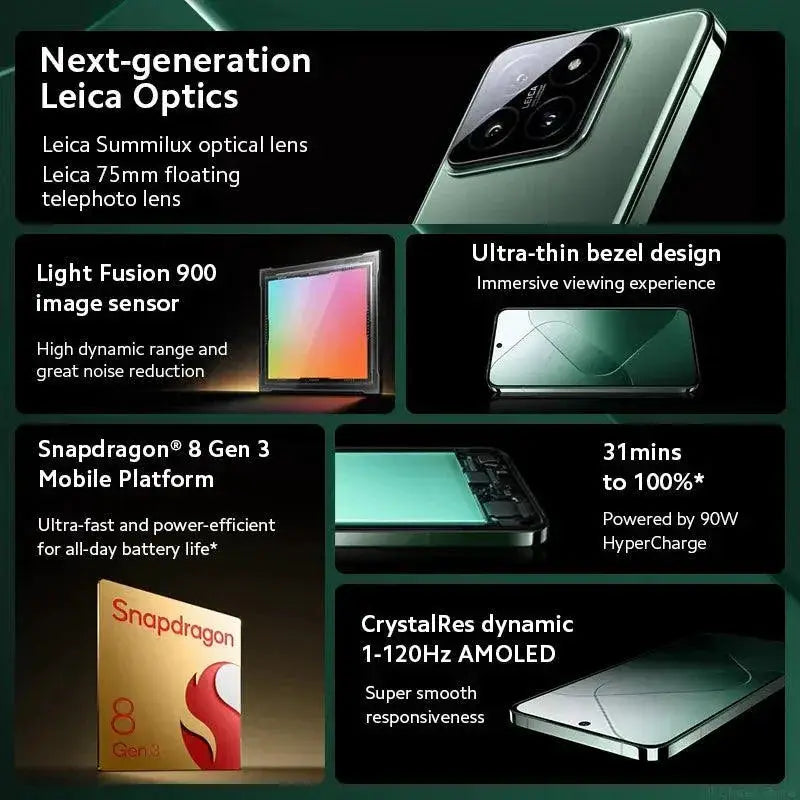 14 Global Smartphone With 12GB RAM And 50MP Camera