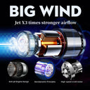 Professional Hair Dryer High Power Blue Light