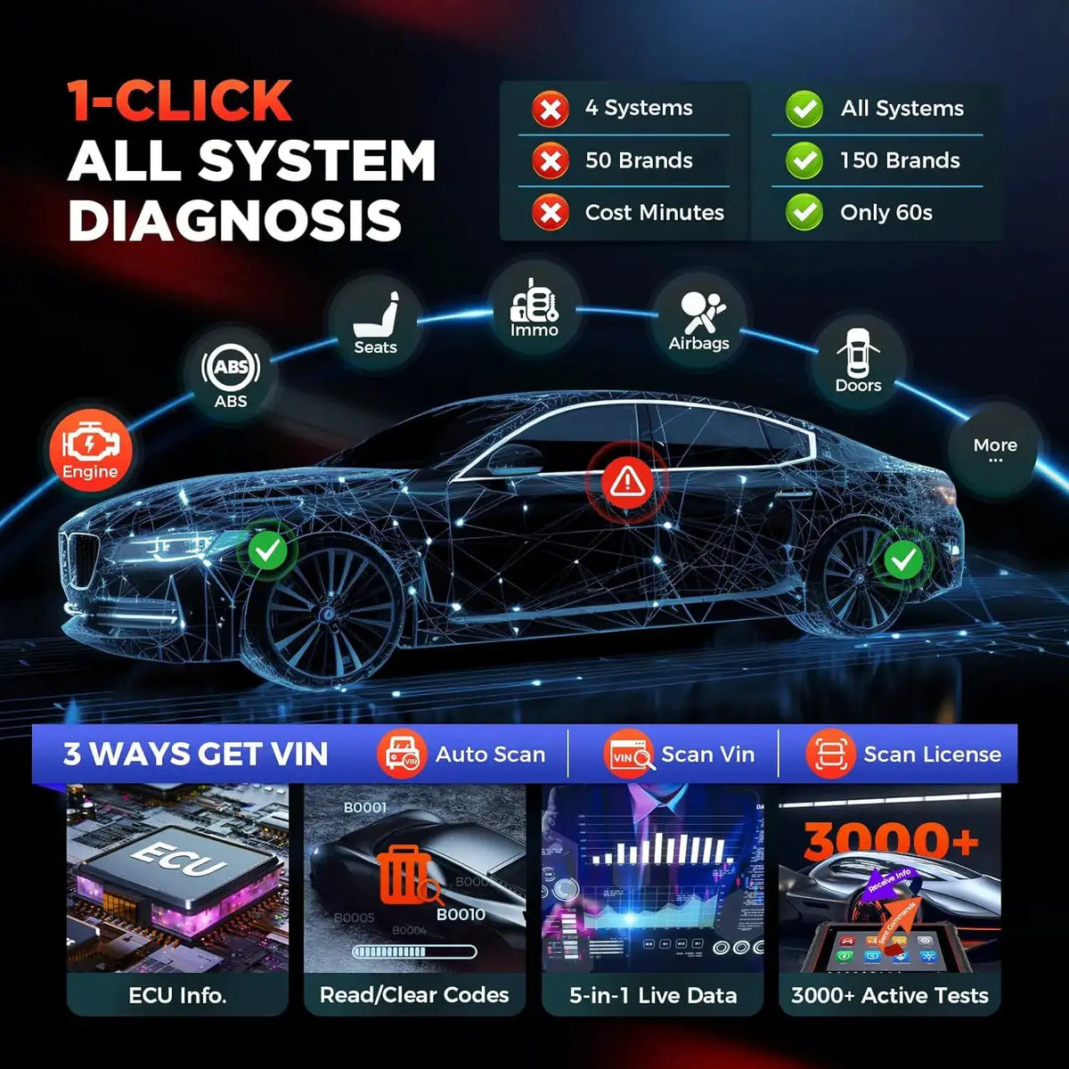 Bidirectional Scan Tool Full System Scanner Diagnostic Tool — product view 3