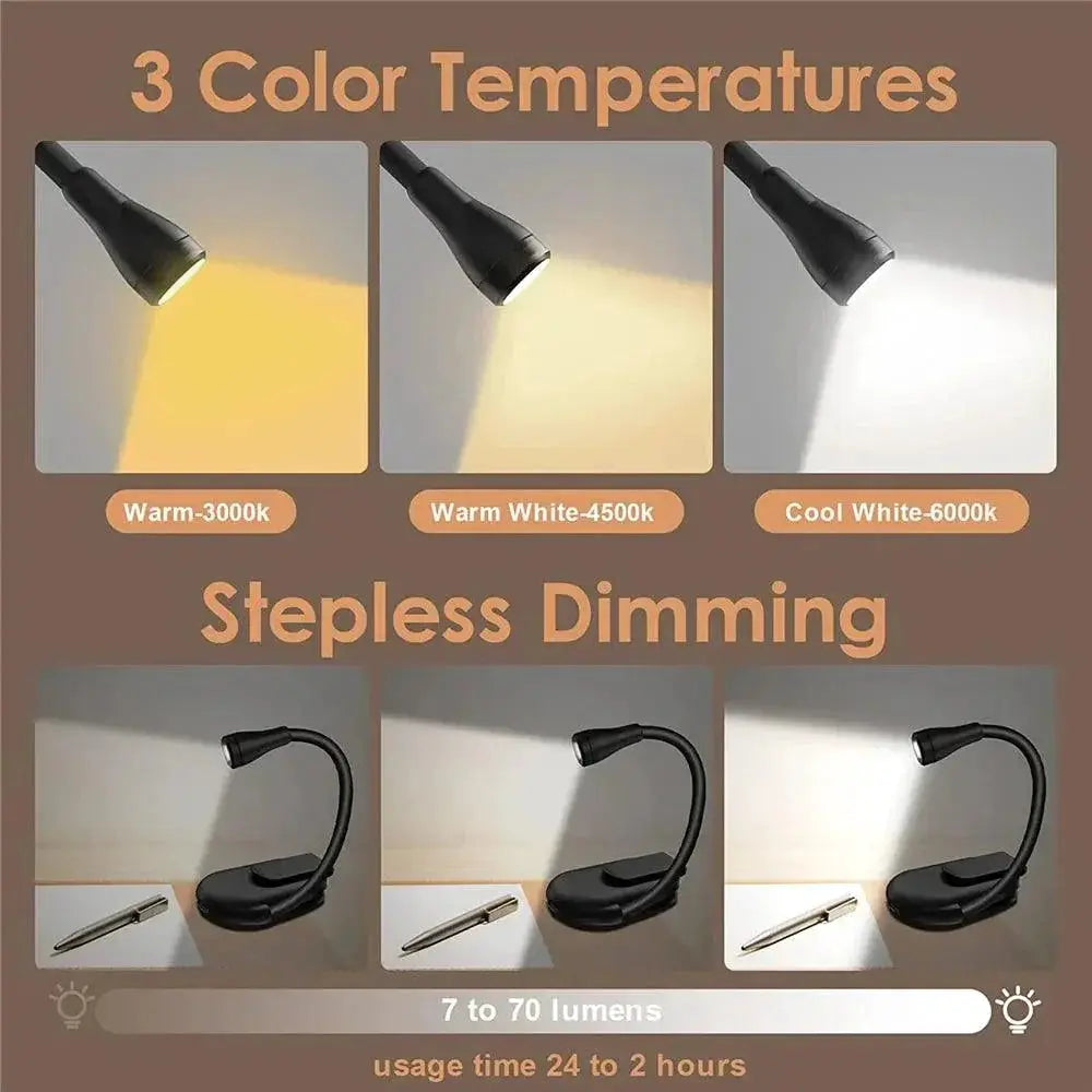 LED Clip On Book Light Adjustable Brightness For Travel